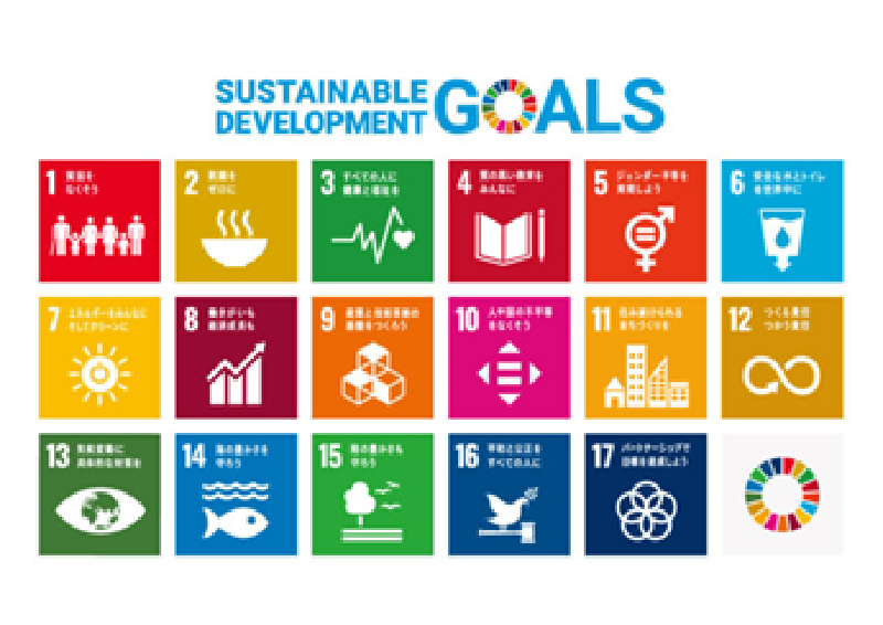 SDG's