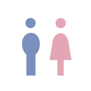 男女比率